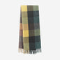 Plaid Cashmere-Feel Scarf and Versatile Shawl